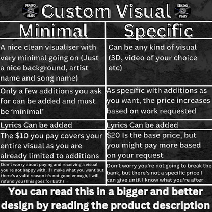 Custom Visual